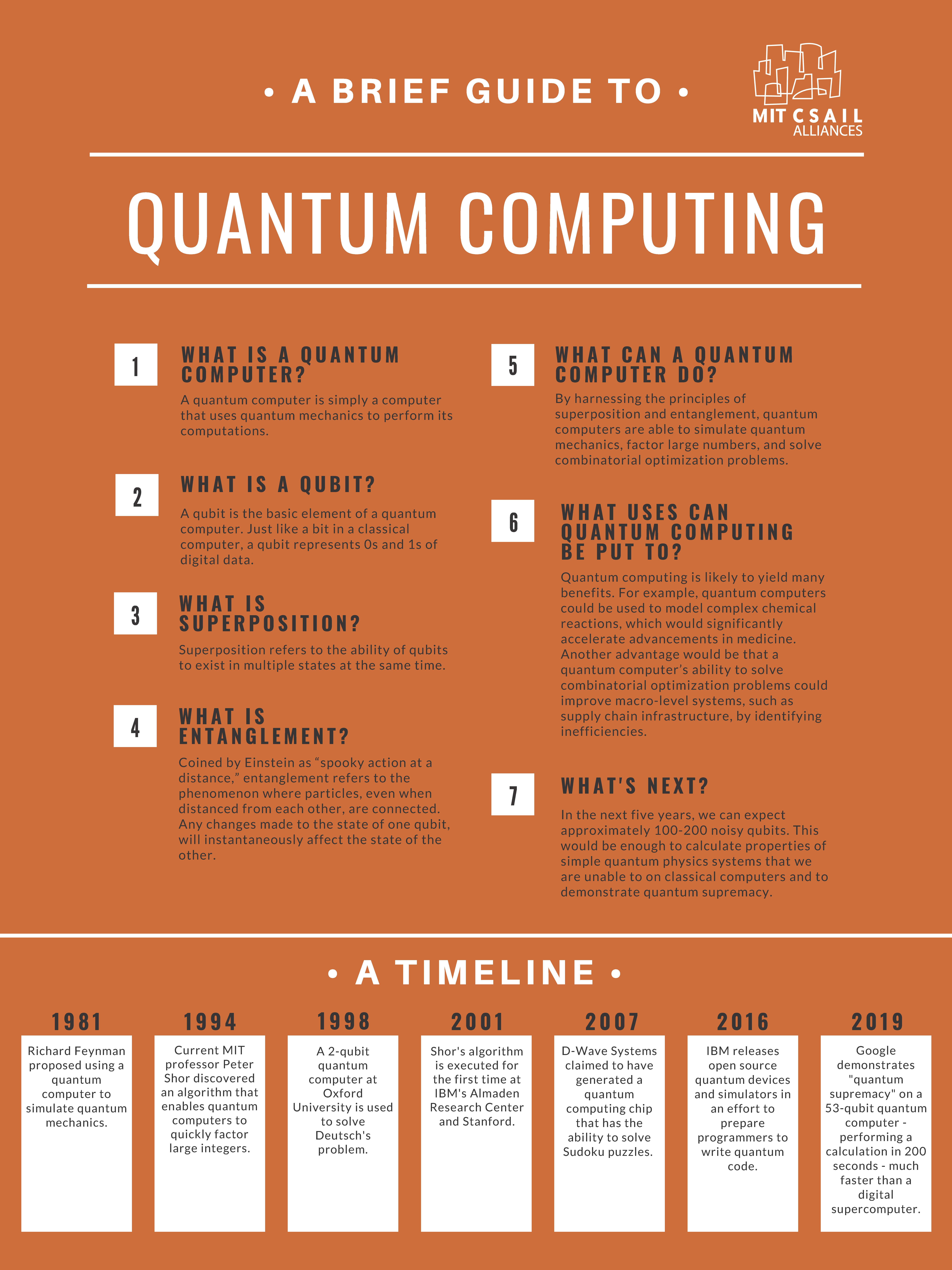 CSAIL Quantum Computing Fact Sheet