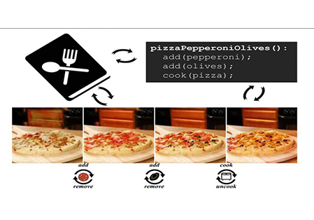 pizza AI