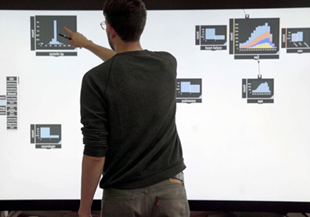 drag-and-drop data analytics