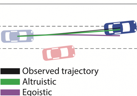 two-lane merge