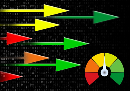 MIT congestion control