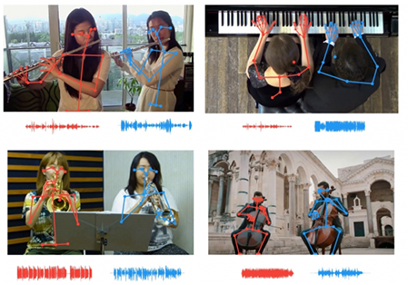 AI music gestures