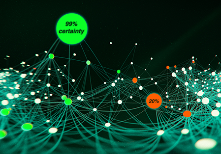 network confidence