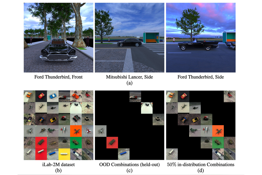 Data models used to analyze bias in research