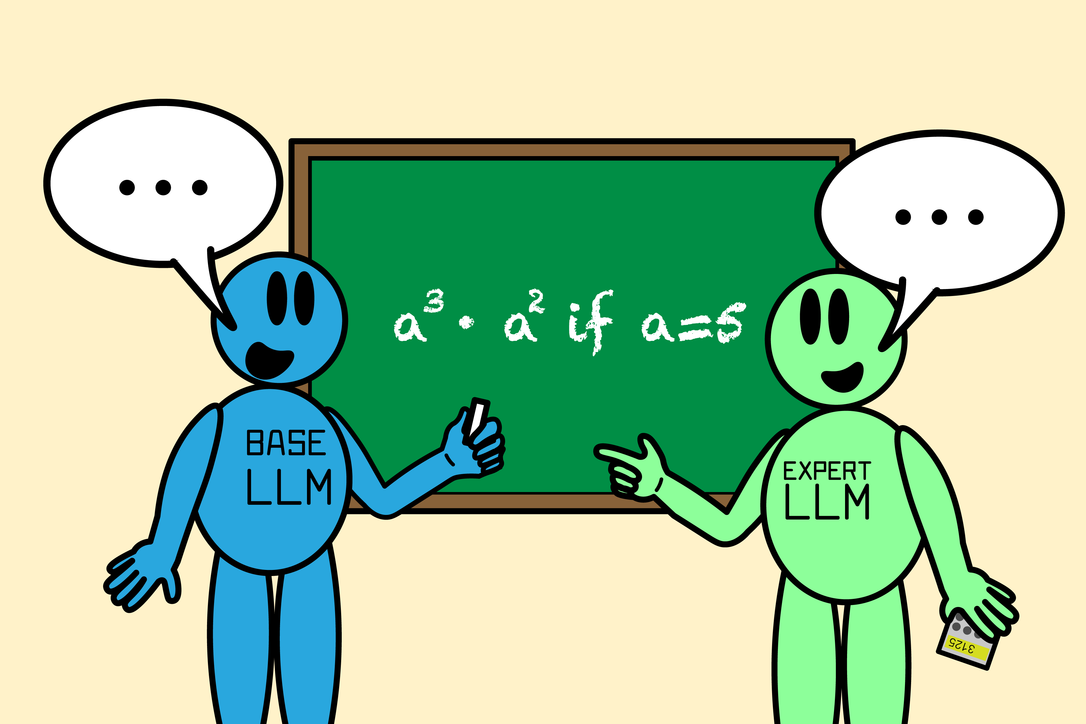 “Co-LLM” uses a general-purpose large language model to start replying to a prompt, with a “switch variable” intervening at certain words to call upon a more accurate answer from the expert model (Credits: Alex Shipps/MIT CSAIL).