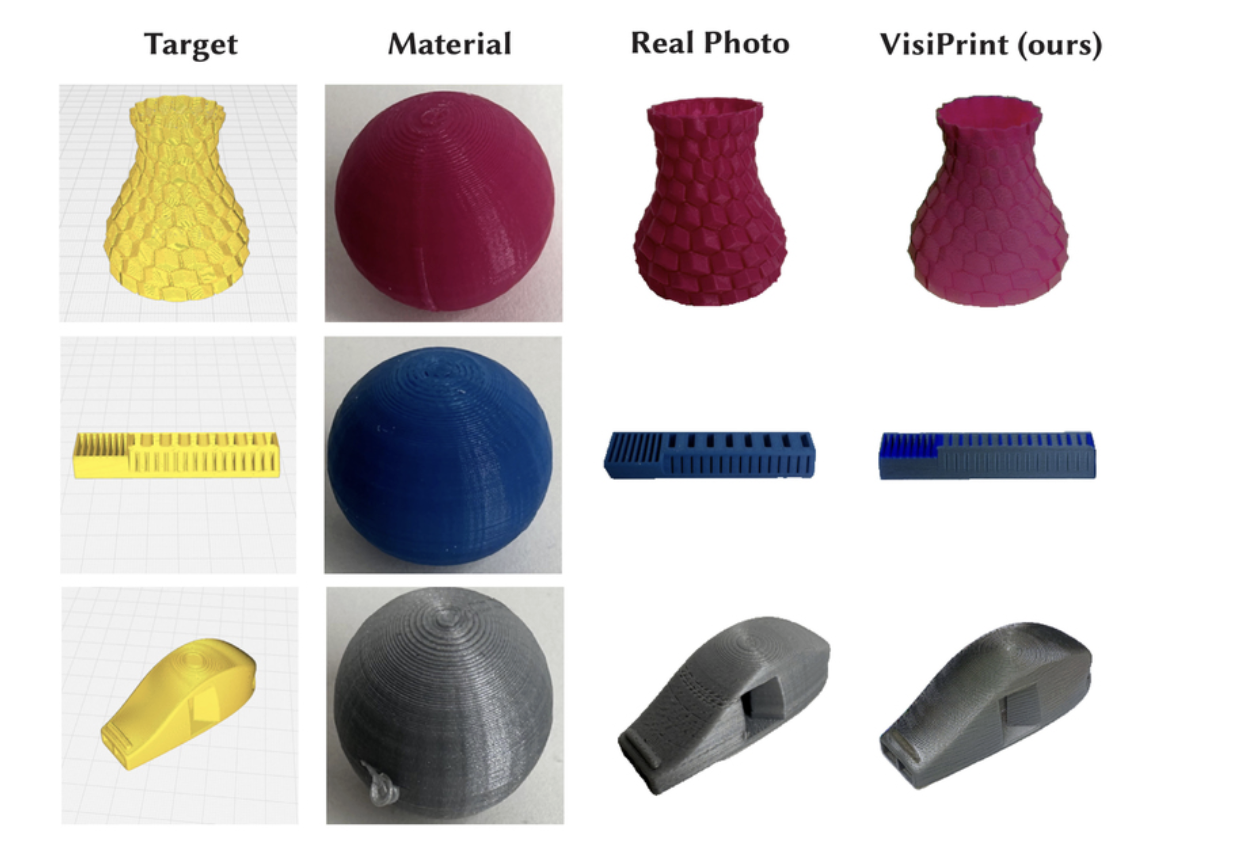 MIT researchers developed an easy-to-use tool that generates an accurate, aesthetics-first preview of how an object will look before it is 3D printed, in an effort to help makers avoid reprints that waste time, effort, and material (Credits: Courtesy of the researchers).