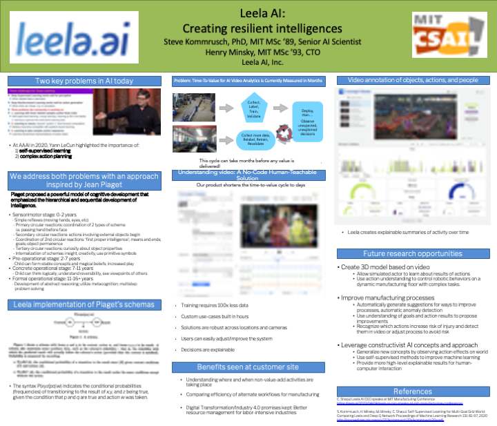 LeelaAi poster presentation
